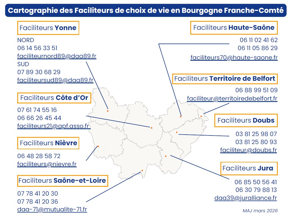 Faciliteur de choix de vie Carto Faciliteurs 1 - Faciliteur de choix de vie