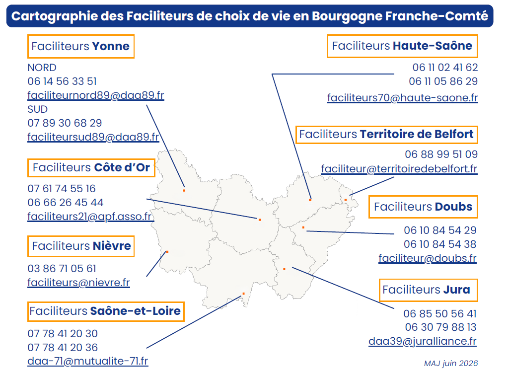Faciliteur de choix de vie Carto faciliteurs1 - Faciliteur de choix de vie